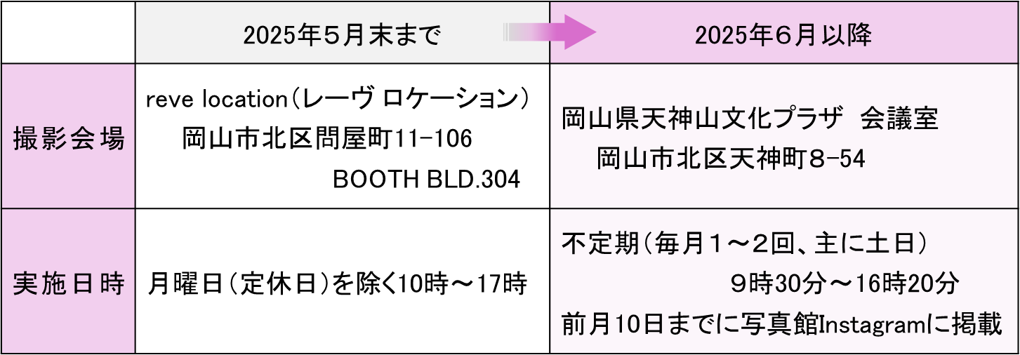 移転2
