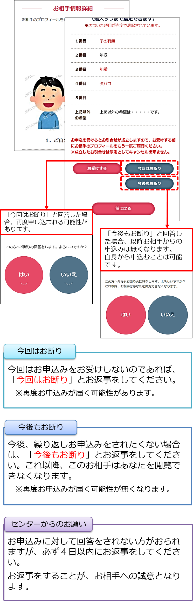 お断り方法-1