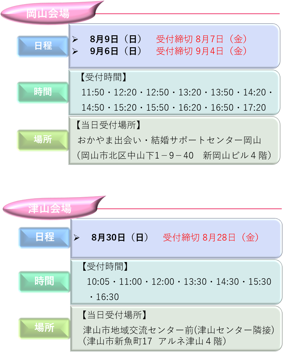 日程1