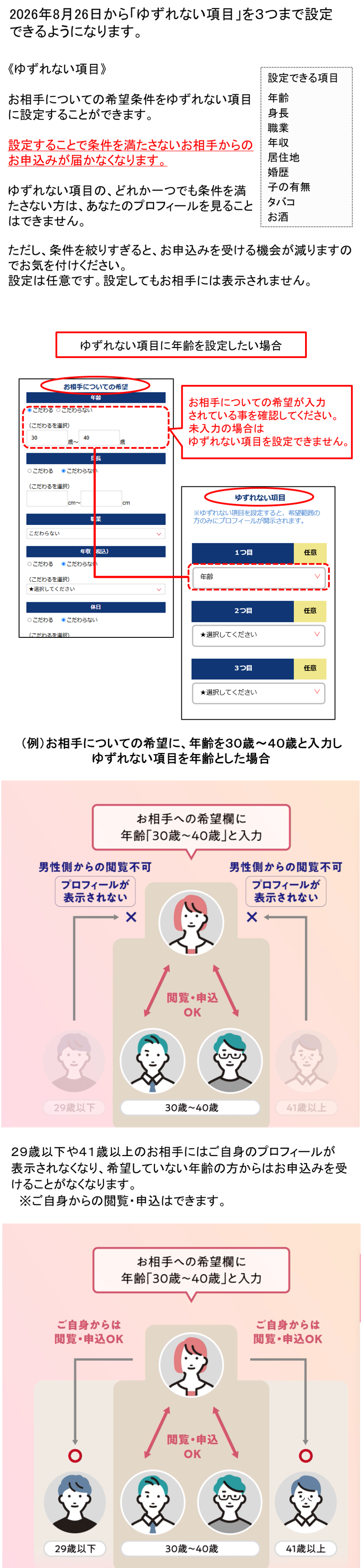 ゆずれない