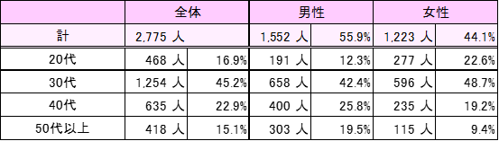 2026年8月