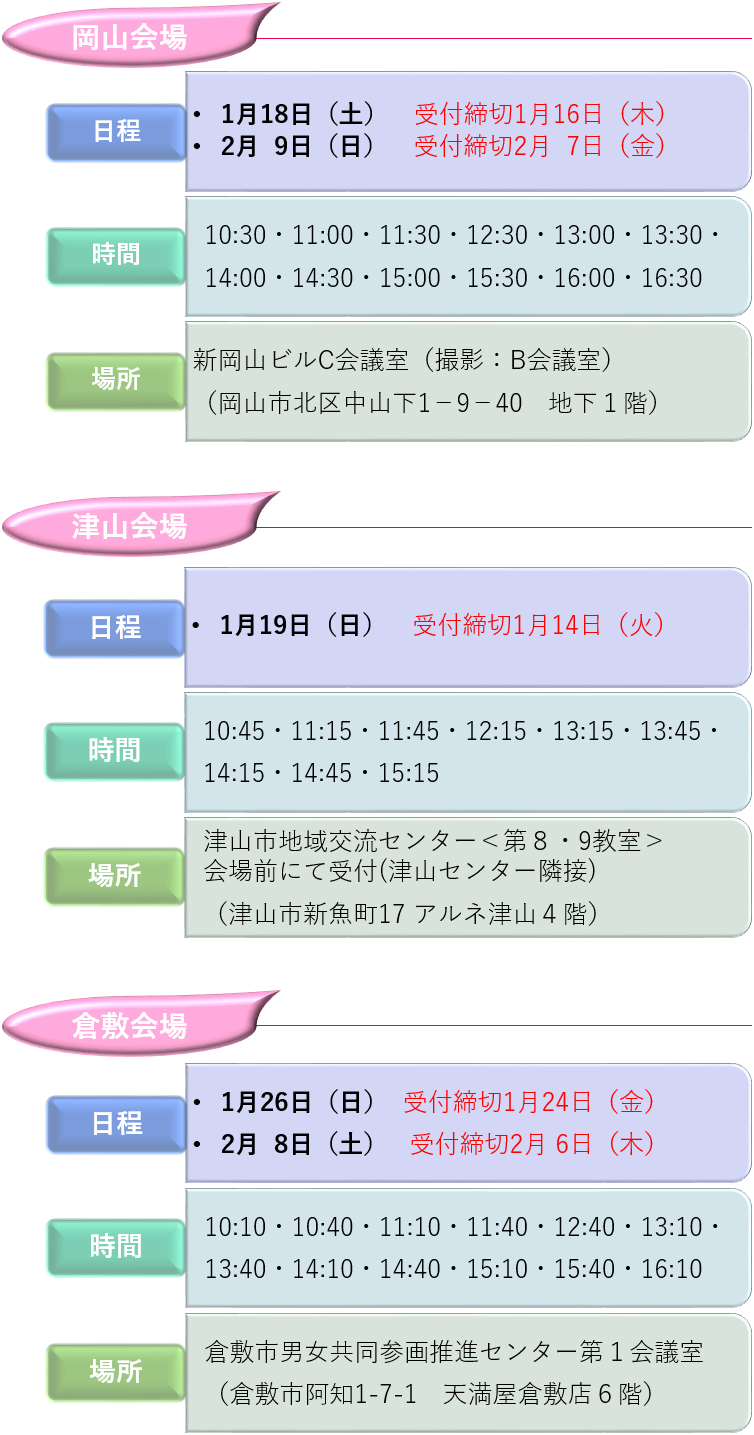 日程
