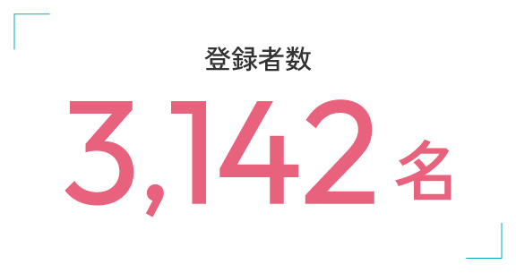 登録者数