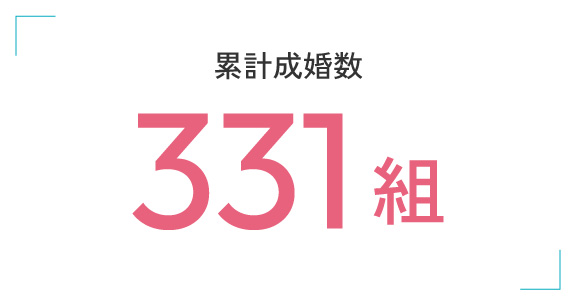 累計成婚数